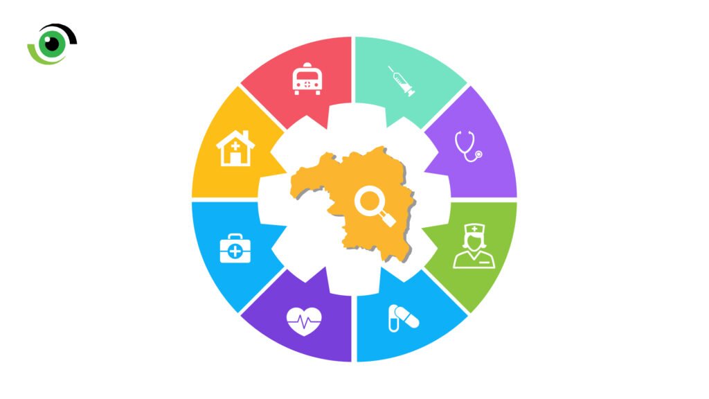 Mining HEFA: How Kaduna’s facility census data can be used to improve health care delivery
