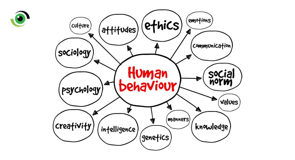 Shaping the COVID-19 Response: The Role of Social Science