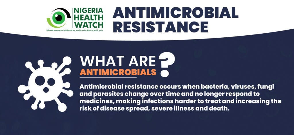 Antimicrobial Resistance: Spread Awareness. Stop Resistance