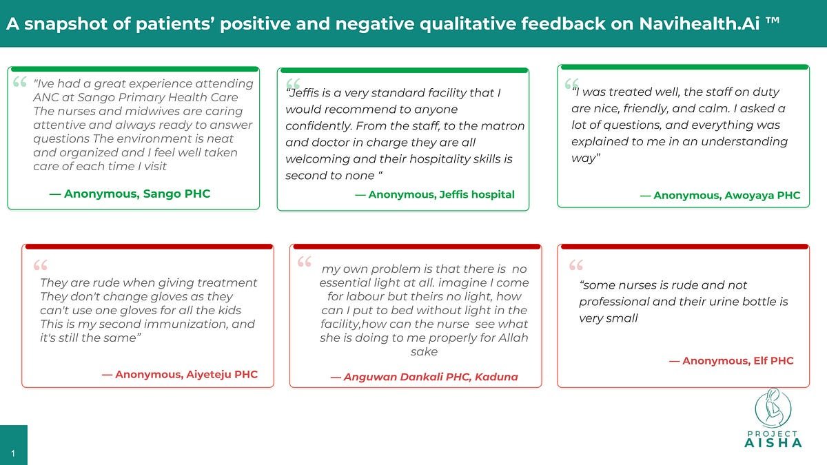 A snapshots of patient feedback from satified and unsatisfied patients that informs how NaviHealth shaped better better and safter maternity care.